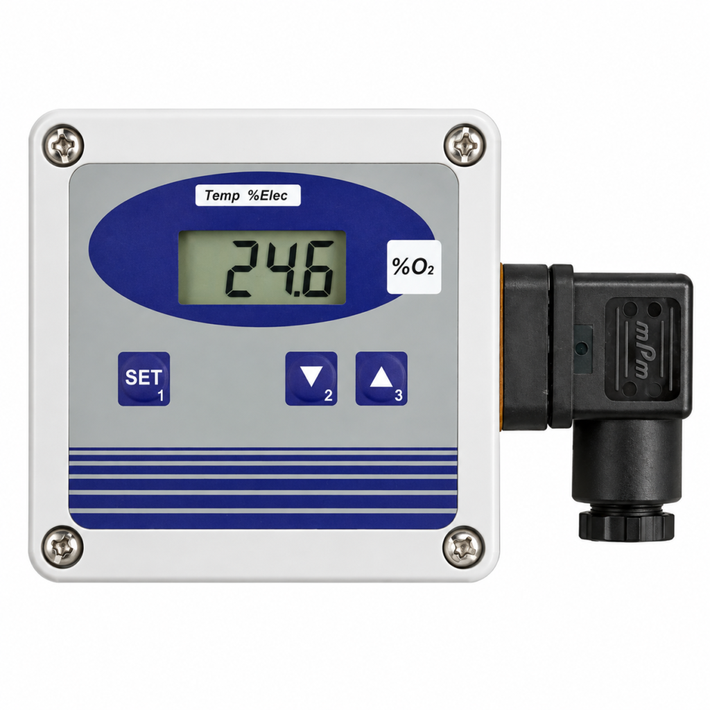 gas analysis
